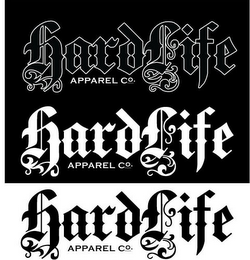 HARDLIFE APPAREL CO. logo