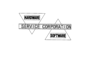 HARDWARE SERVICE CORPORATION SOFTWARE logo