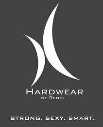 HARDWEAR BY RENEE STRONG. SEXY. SMART. logo