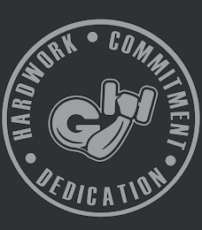 · HARDWORK · COMMITMENT · DEDICATION GIH logo