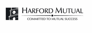 HARFORD MUTUAL COMMITTED TO MUTUAL SUCCESS logo