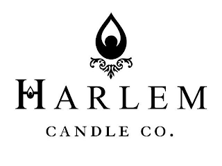 HARLEM CANDLE CO. logo
