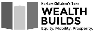 HARLEM CHILDREN'S ZONE WEALTH BUILDS EQUITY. MOBILITY. PROSPERITY. logo