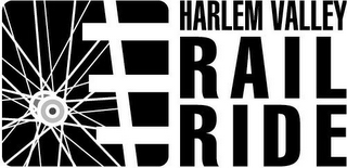 HARLEM VALLEY RAIL RIDE logo