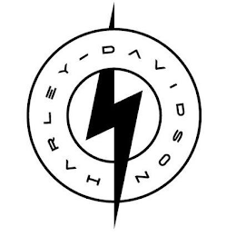 HARLEY-DAVIDSON logo