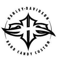 HARLEY-DAVIDSON CHC HARD CANDY CUSTOM logo
