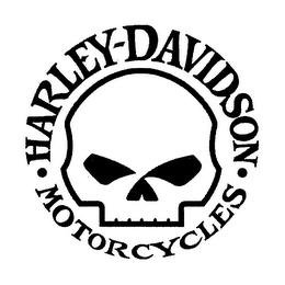HARLEY-DAVIDSON MOTORCYCLES logo