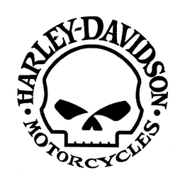 HARLEY-DAVIDSON MOTORCYCLES logo