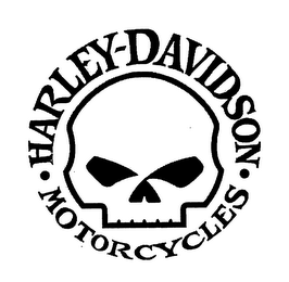 HARLEY-DAVIDSON MOTORCYCLES logo