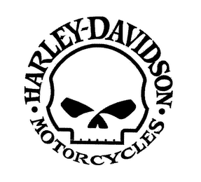 HARLEY-DAVIDSON MOTORCYCLES logo