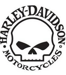 · HARLEY-DAVIDSON · MOTORCYCLES logo