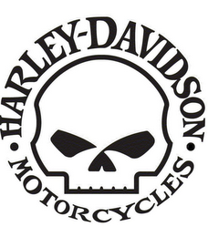 HARLEY-DAVIDSON MOTORCYCLES logo