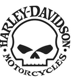 HARLEY-DAVIDSON MOTORCYCLES logo
