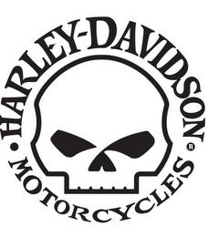·HARLEY-DAVIDSON· MOTORCYCLES logo