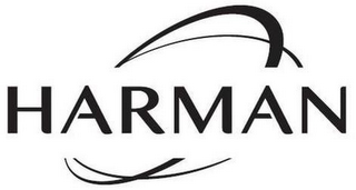 HARMAN logo