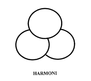 HARMONI logo