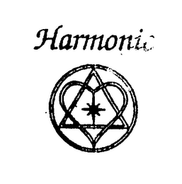 HARMONIC logo