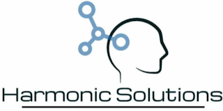 HARMONIC SOLUTIONS logo
