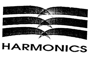 HARMONICS logo