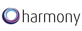 HARMONY logo