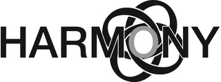 HARMONY logo