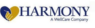 HARMONY A WELLCARE COMPANY logo