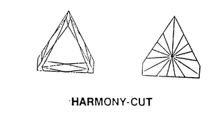 HARMONY-CUT logo