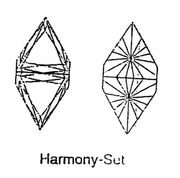 HARMONY-SET logo