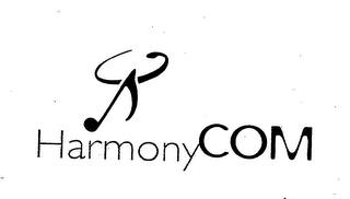 HARMONYCOM logo
