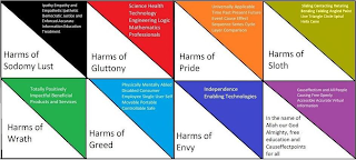 HARMS OF SODOMY LUST IPATHY EMPATHY AND EMPATHETIC IPATHETIC DEMOCRATIC JUSTICE AND ENFORCED ACCURATE INFORMATION EDUCATION TREATMENT HARMS OF GLUTTONY SCIENCE HEALTH TECHNOLOGY ENGINEERING LOGIC MATHEMATICS PROFESSIONALS HARMS OF PRIDE UNIVERSALLY APPLICABLE TIME PAST PRESENT FUTURE EVENT CAUSE EFFECT SEQUENCE SERIES CYCLE LAYER COMPARISON HARMS OF SLOTH SLIDING CONTACTING ROTATING BENDING FOLDING ANGLED POINT LINE TRIANGLE CIRCLE SPIRAL HELIX CONE HARMS OF WRATH TOTALLY POSITIVELY IMPACTFUL BENEFICIAL PRODUCTS AND SERVICES HARMS OF GREED PHYSICALLY MENTALLY ABLED DISABLED CONSUMER EMPLOYEE SINGLE USER SELF MOVABLE PORTABLE CONTROLLABLE SAFE HARMS OF ENVY INDEPENDENCE ENABLING TECHNOLOGIES IN THE NAME OF ALLAH OUR GOD ALMIGHTY, FREE EDUCATION AND CAUSEFFECTPOINTS FOR ALL CAUSEFFECTISM AND ALL PEOPLE CAUSING FREE OPENLY ACCESSIBLE ACCURATE VIRTUAL INFORMATION logo