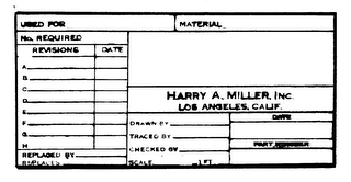 HARRY A. MILLER INC. logo