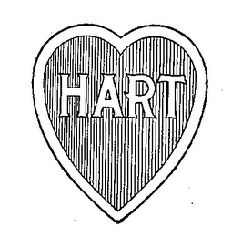 HART logo