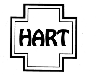 HART logo