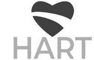 HART logo