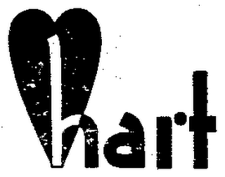 HART logo
