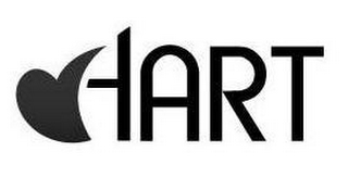 HART logo