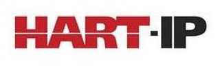 HART-IP logo
