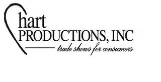 HART PRODUCTIONS, INC TRADE SHOWS FOR CONSUMERS logo
