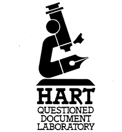 HART QUESTIONED DOCUMENT LABORATORY logo
