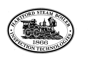 HARTFORD STEAM BOILER INSPECTION TECHNOLOGIES 1866 logo