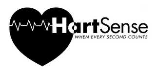 HARTSENSE WHEN EVERY SECOND COUNTS logo