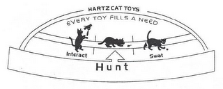 HARTZ CAT TOYS EVERY TOY FILLS A NEED INTERACT HUNT SWAT logo