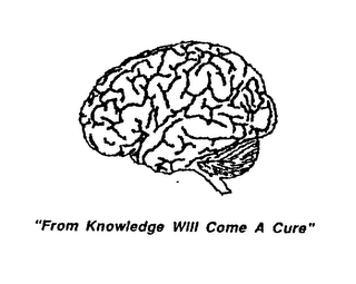 HARVARD BRAIN TISSUE RESOURCE CENTER "FROM KNOWLEDGE WILL COME A CURE" logo