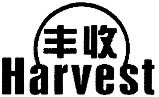 HARVEST logo