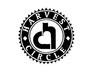 HARVEST CIRCLE logo