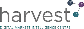 HARVEST DIGITAL MARKETS INTELLIGENCE CENTRE logo