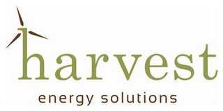 HARVEST ENERGY SOLUTIONS logo