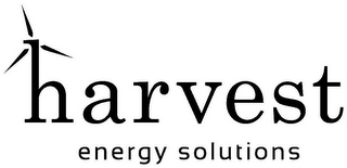 HARVEST ENERGY SOLUTIONS logo