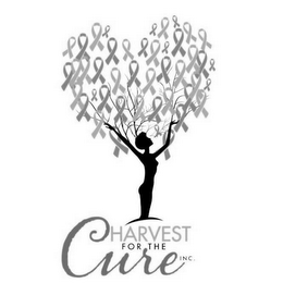 HARVEST FOR THE CURE INC. logo