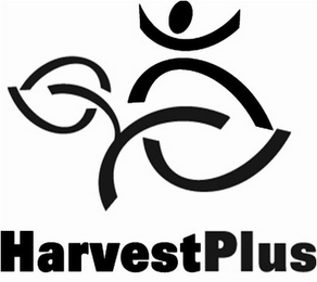 HARVESTPLUS logo